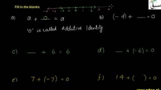 Problem 1: Additive Identity & Additive Inverse