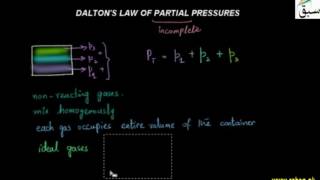 Dalton