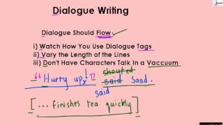 Dialogue Writing Part 2
