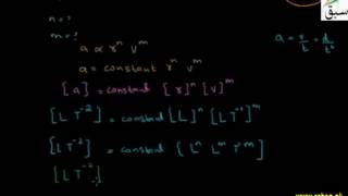 Problem on Deriving a possible Formula