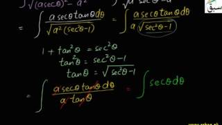 Problem2-Some More Useful Substitions in Integration