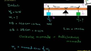 Problem on Principle of Moments