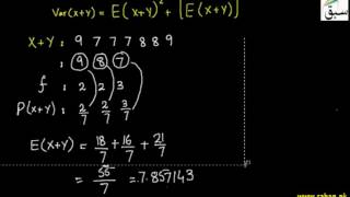 Variance of the Sum or Difference of Two Random Variables2