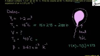 Problem on Volume Thermal Expansion in Solids