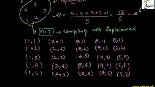 Sampling Distribution of Means