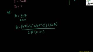 Problem-Ampere