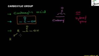Carboxylic Group