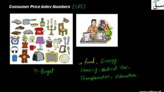 Consumer Price Index Numbers