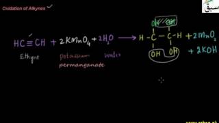Oxidation of Alkynes