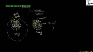 Introduction to Density