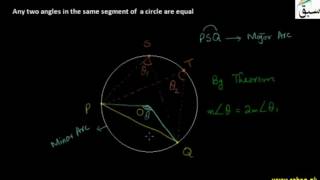 Angles in the Same Segment of a Circle are Equal-2