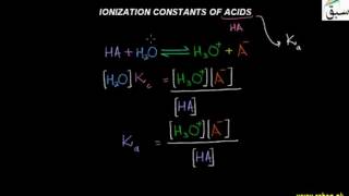 Ionization Constants of Acids