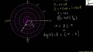 Formula for Finding the Principal Argument