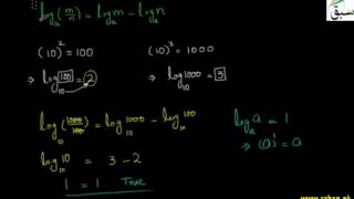 Quotient Law of Logarithm