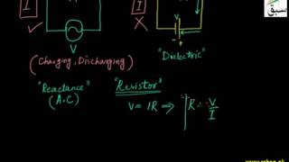 Reactance of Capacitive Circuit