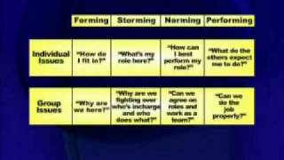 MGT502_Lecture17