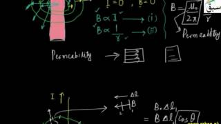 More on Ampere