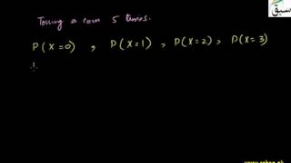 The Binomial Distribution
