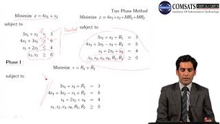 Operations Research in Hindi Urdu MTH467 LECTURE 09