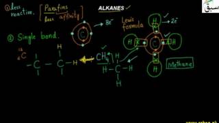 Alkanes