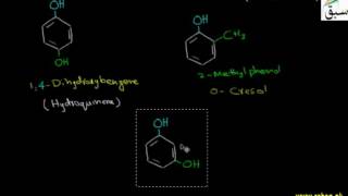 Nomenclature of Phenols