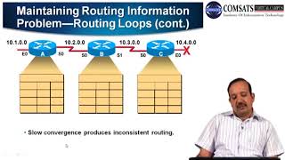 Data communication and Networking  in Urdu  LECTURE 21