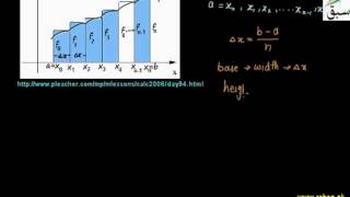 Approximating Area by Approximation
