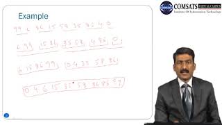 Algorithm analysis and Data Structure in Hindi Urdu  LECTURE 13