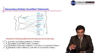 Discrete Structure in Urdu Hindi LECTURE 07