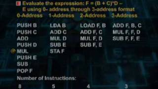 CS704_Lecture05