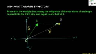 Mid-Point Theorem By Vectors
