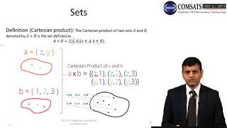 Algebraic Topology  Urdu Hindi MTH477 LECTURE 01
