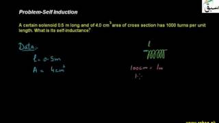 Problem-Self Induction