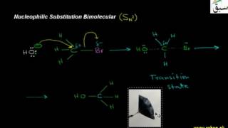 Nucleophilic Substitution Bimolecular(SN2)