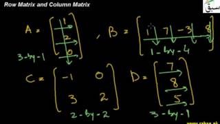 Row Matrix and Column Matrix