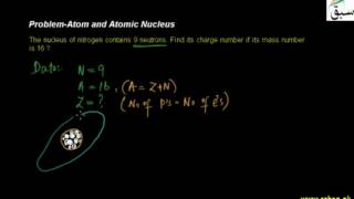 Problem-Atom and Atomic Nucleus