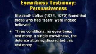 PSY403_Lecture43