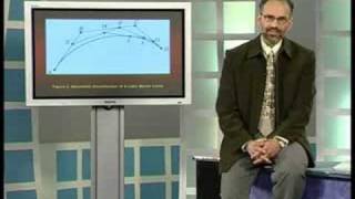 CS602_Lecture38