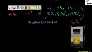 Oxidation states of Vanadium